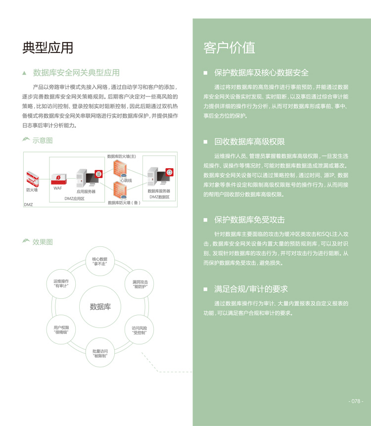 天融信数据库安全网关-彩页(2).jpg