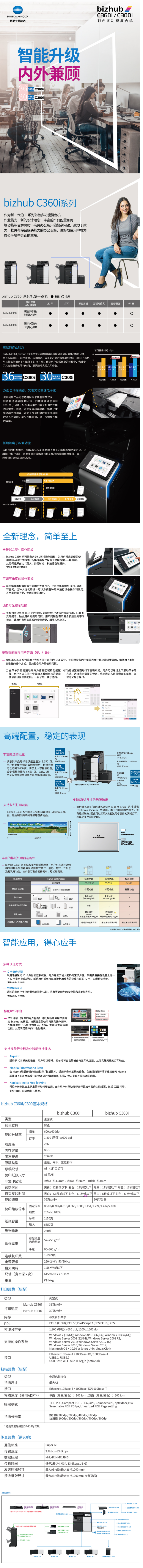 FireShot Capture 423 - 【KONICA MINOLTAbizhub C360i】柯尼卡美能达KONICA MINOLTA bizhubC360i A3彩色打印复印_ - item.jd.com.png