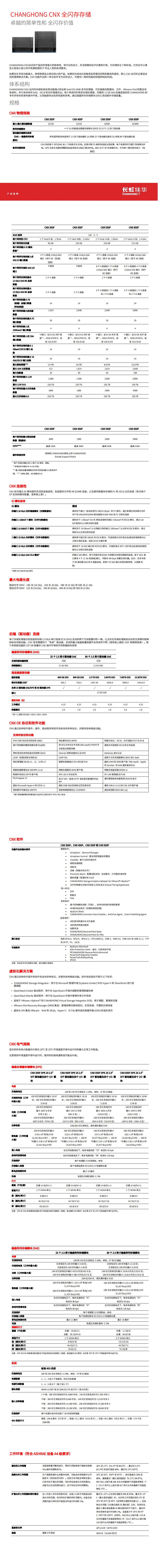 CH-CNX-新一代CNX全闪存存储_规格表_0.png