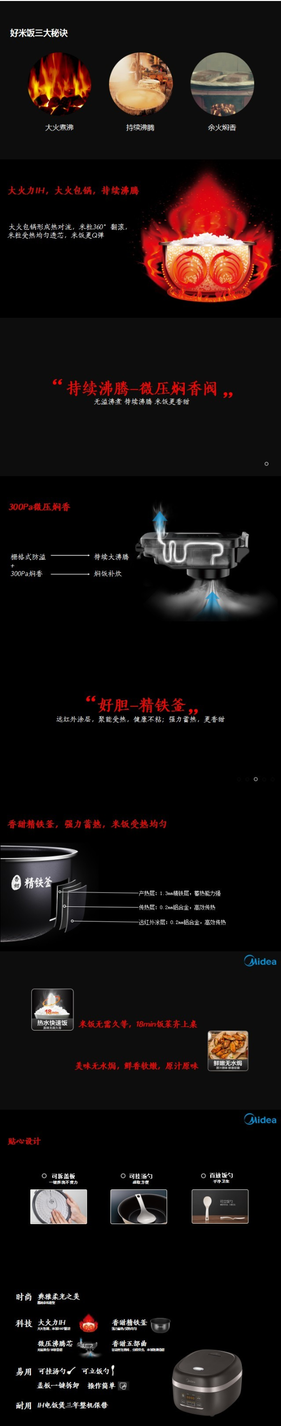 美的（Midea）电饭煲 4L智能家用IH加热多功能 24H预约 精铁釜胆电饭锅HF40 C9-FS.png