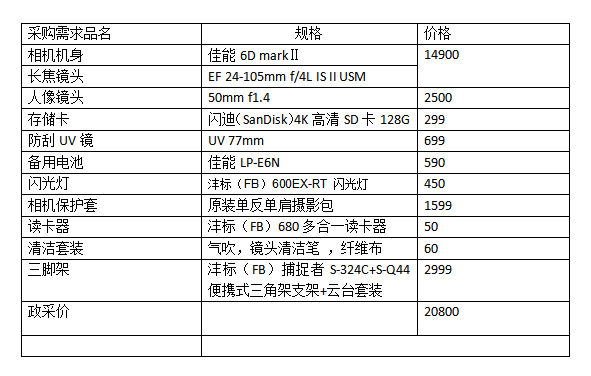 微信图片_20200320174527.png