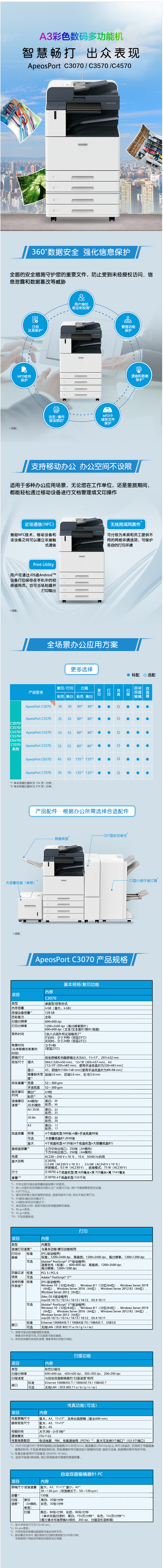 FireShot Capture 137 - 【富士施乐C3070 CPS】富士施乐（Fuji Xerox）ApeosPort C3070 CPS SC 2T 彩色激光复合复印机打印机_ - item.jd.com.png