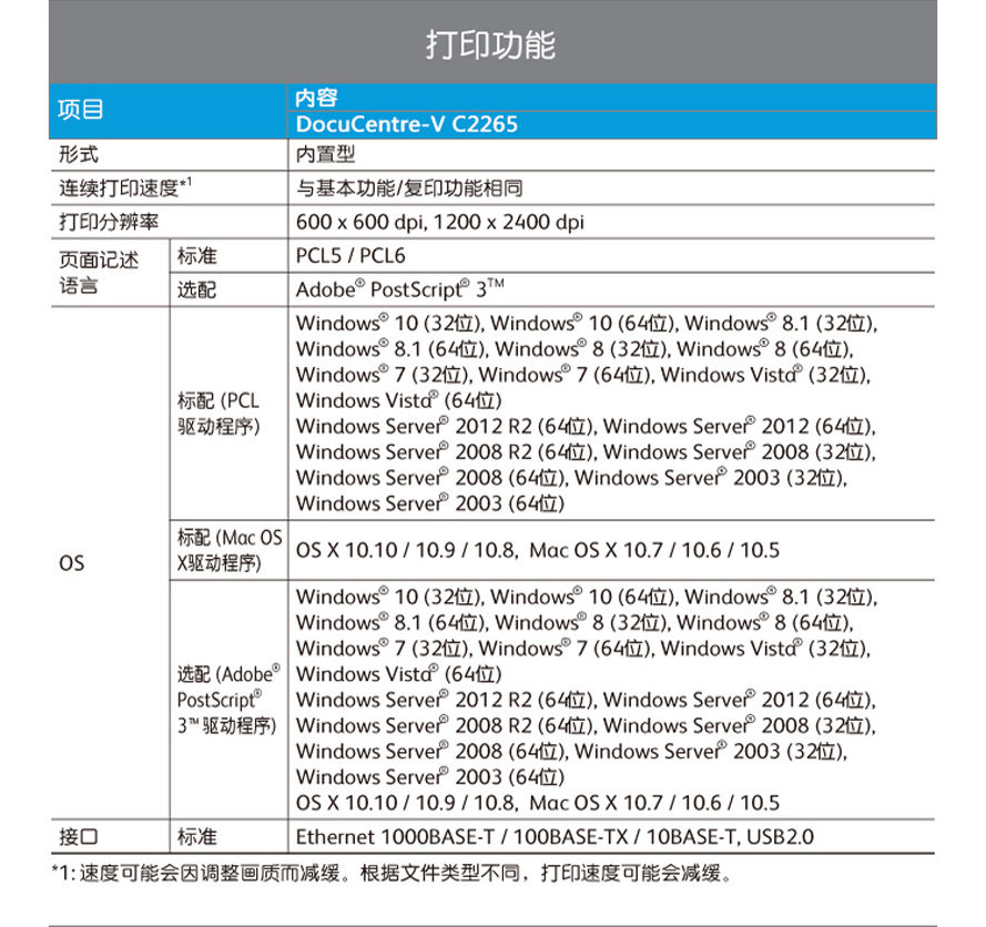 富士施乐DocuCentre-V 2265 CPS 2tray 彩色复印机 打印功能