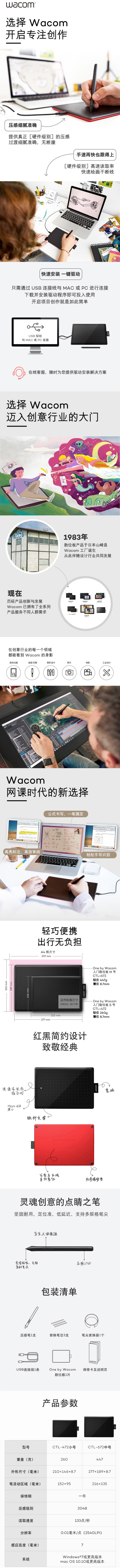 【WacomCTL-472_K1-FX】Wacom和冠数位板 手绘板 手写板 写字板 绘画板 网课 .jpg