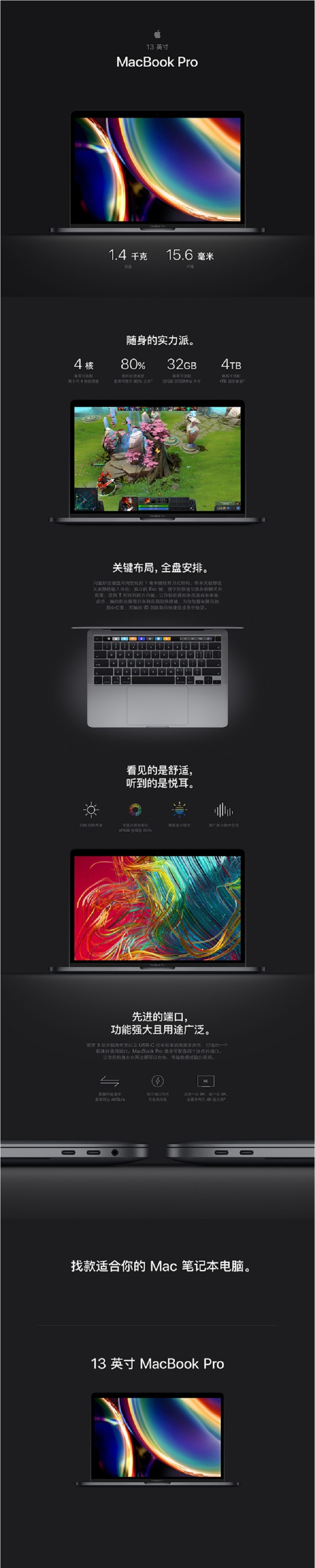 【AppleMacBook Pro】Apple 2020新款 MacBook Pro 13.3【带触.jpg