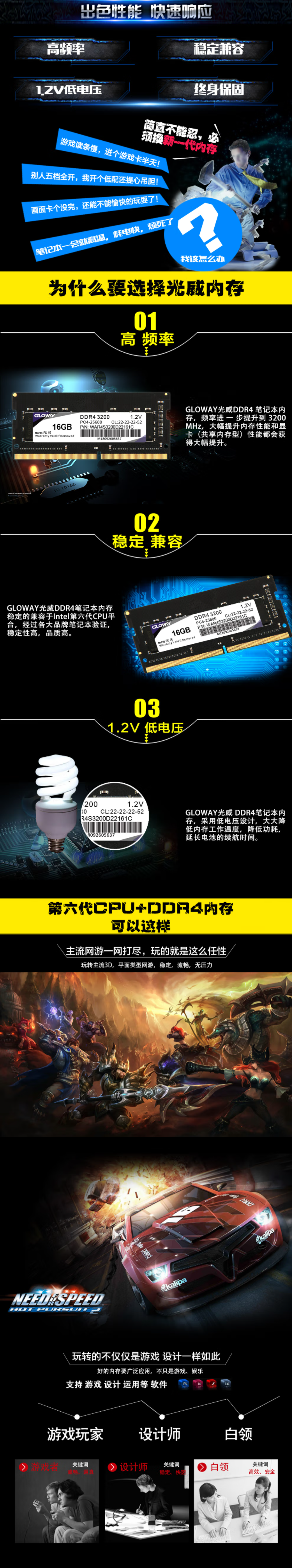 FireShot Capture 1055 - 【光威GLOWAY 战将 DDR4 NB 16GB 3200】光威（Gloway）16GB DDR4 3200 笔记本内存条 战将系列-_ - item.jd.com.png