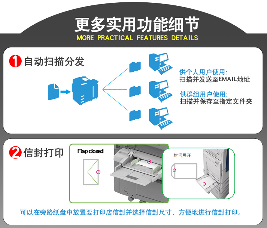 富士施乐 DocuCentre-VC2263CPS复印机 更多实用功能细节