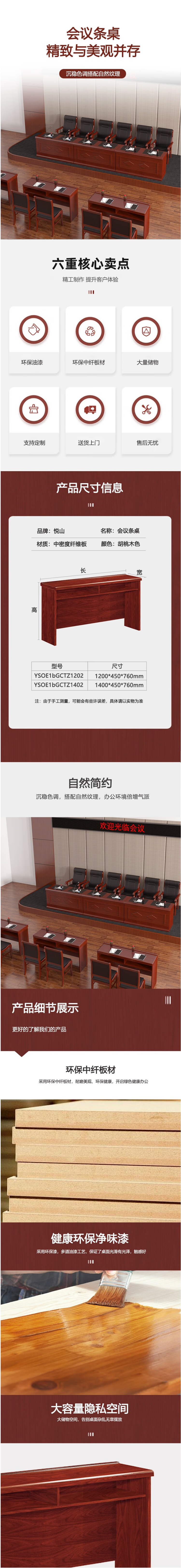 悦山培训桌会议桌油漆类长条桌 1400_450_760mm【图片 价格 品牌 报价】-京东.png
