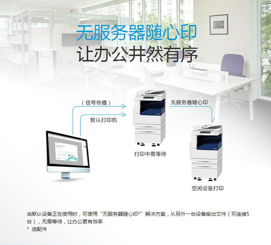 富士施乐DocuCentre-V 2265 CPS 2tray 彩色复印机