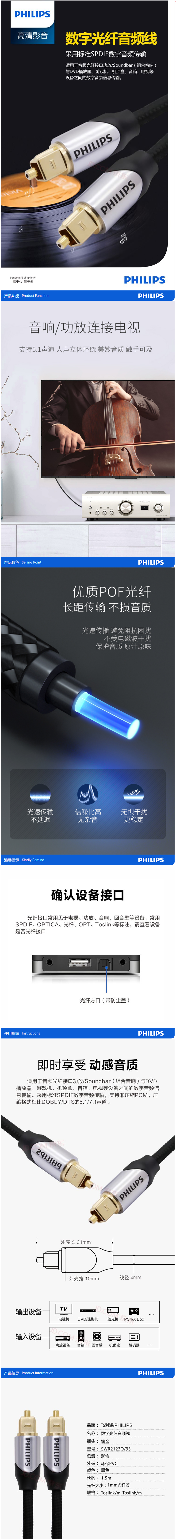 【飞利浦SWR2123O_93】飞利浦(PHILIPS)数字光纤音频线 电视DVD投影仪功放机顶盒家.png