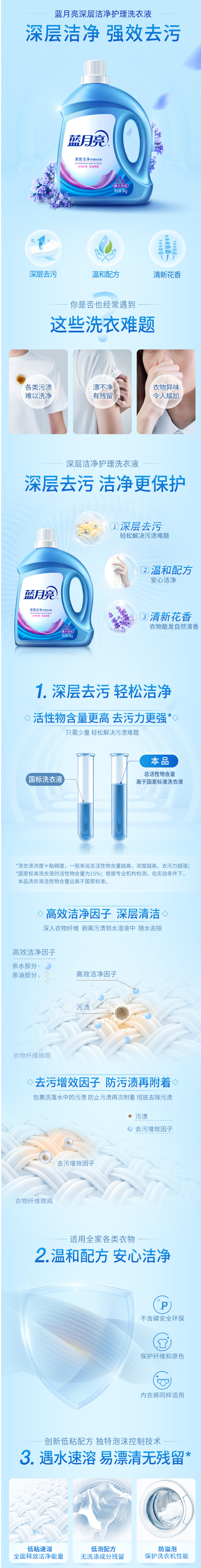 【蓝月亮洗衣液】蓝月亮 深层洁净护理洗衣液 超值精选全瓶套装 3kg瓶装+1kg瓶装_3 （薰衣草香.png