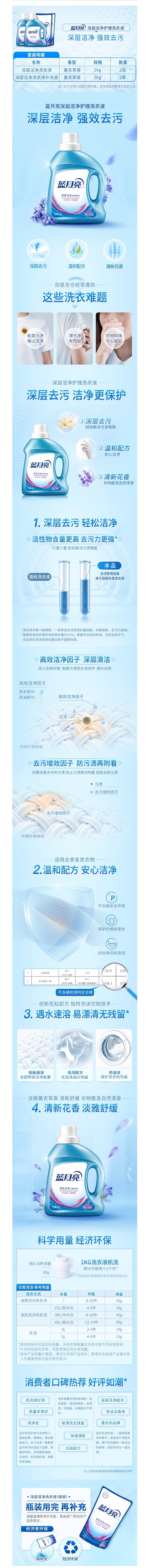 【蓝月亮洗衣液】蓝月亮深层洁净护理洗衣液超值套装 薰衣草香 1kg瓶装_2+1kg袋装_2 补充装.jpg