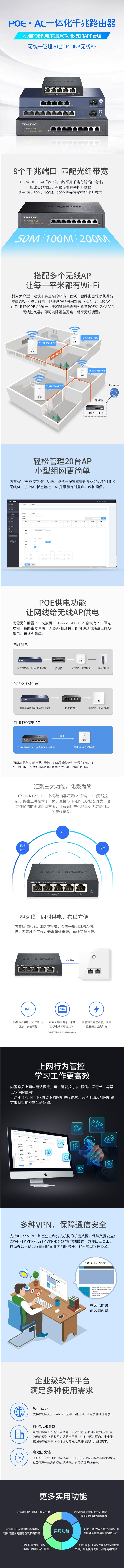 FireShot Capture 060 - TP-LINK全千兆poe ac一体化路由器企业级家用无线AP控制器 470GP 5口千兆_54W_小机身 官方标配【图片 价格 品牌 报_ - item.jd.com.png