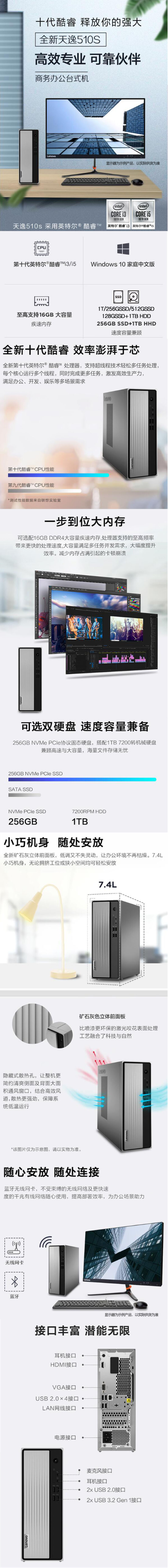 FireShot Capture 094 - 【联想天逸510S】联想(Lenovo)商用台式电脑天逸510S I5-10400_16G_1T+256GSSD固态_WIN10_WIFI_ - item.jd.com.png