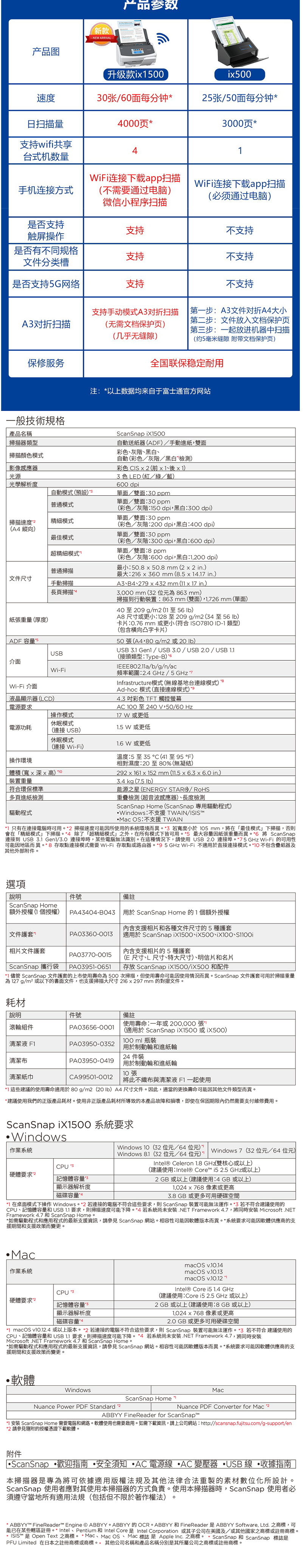 FireShot Capture 462 - 富士通（Fujitsu）ix1500L智能扫描仪WIFI无线传输高速彩色双面自动馈纸30页60面_分【图片 价格 品牌 报价】-京东_ - item.jd.com.png