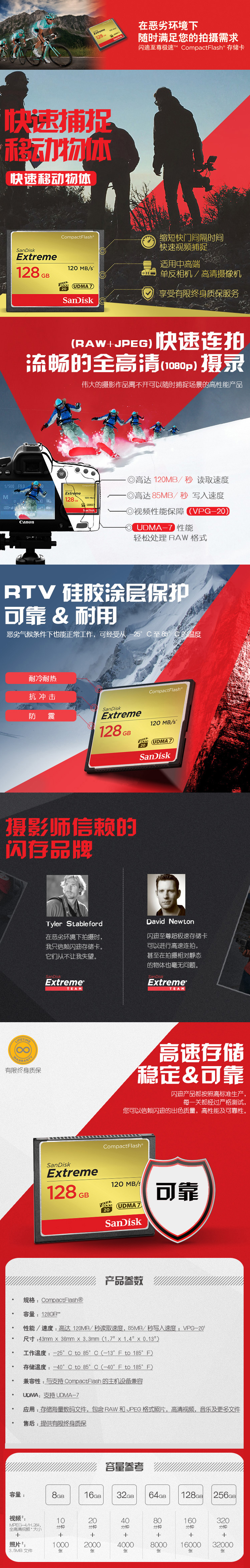 【闪迪CF卡】闪迪（SanDisk）128GB CF（CompactFlash）存储卡 UDMA7 .jpg