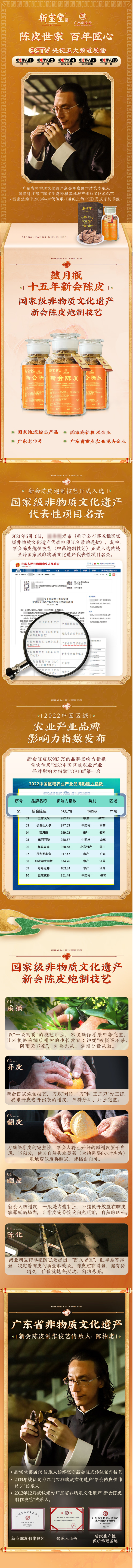 FireShot Capture 1363 - 岭南新宝堂十五年新会陈皮广东特产15年养生陈皮茶蕴月瓶礼盒250克【图片 价格 品牌 报价】-京东 - item.jd.com.png
