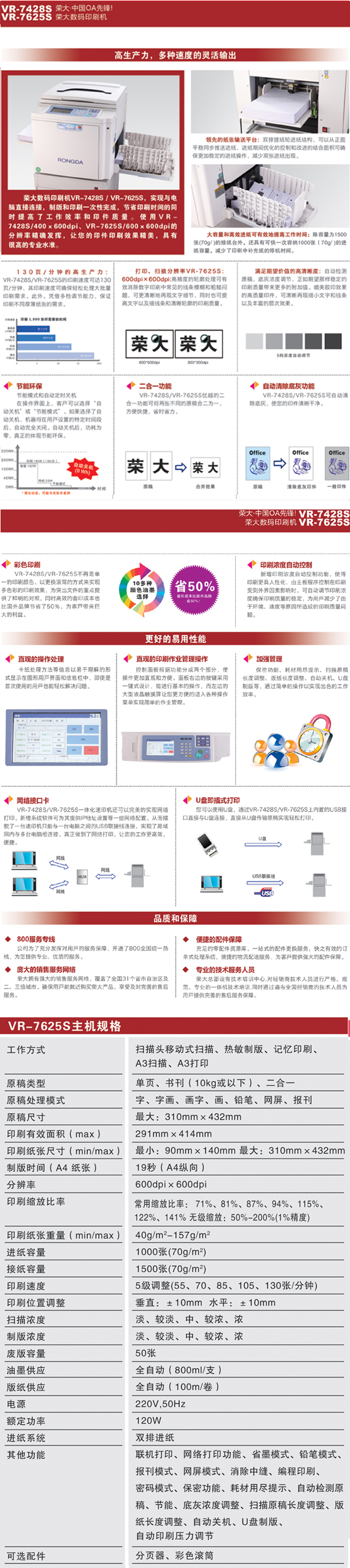 荣大VR-7625S 数码制版全自动孔版印刷一体化速印机 保修一年【图片 价格 品牌 报价】-京东.png