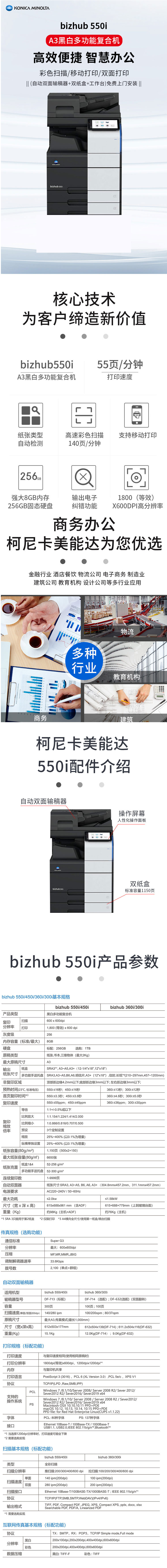 FireShot Capture 409 - 【KONICA MINOLTA bizhub 550i】KONICA MINOLTA 柯尼卡美能达 bizhub 550i A3黑白复合一_ - item.jd.com.png