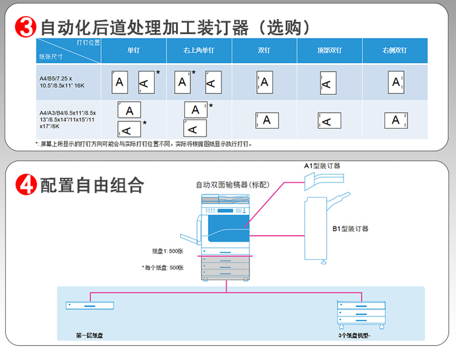 富士施乐 DocuCentre-VC2263CPS复印机