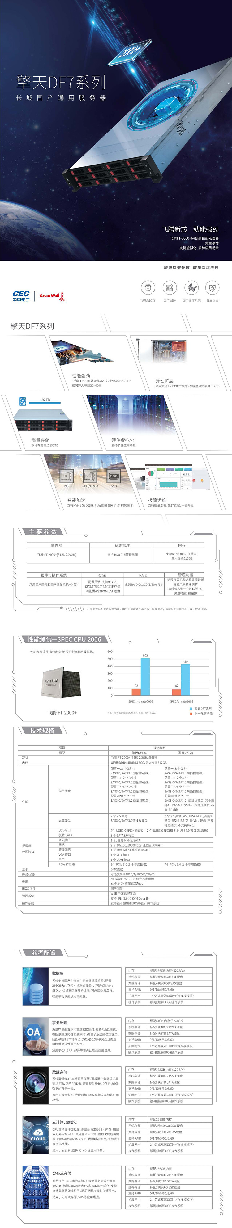 1-01-擎天DF7系列-【长城国产通用服务器】彩页.jpg