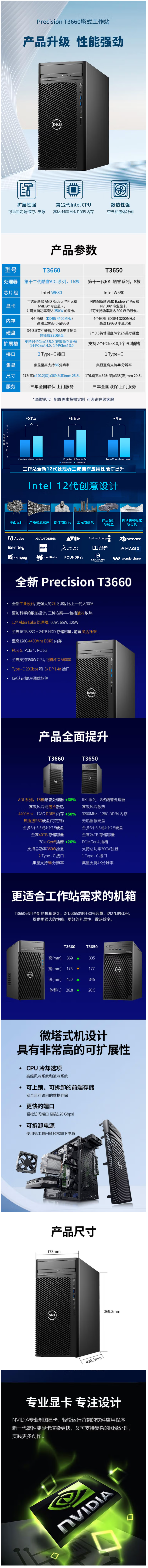 FireShot Capture 208 - 【戴尔Precision 3660 Tower】戴尔（DELL）Precision 3660 Tower图形塔式工作站i9-12900K__ - item.jd.com.png