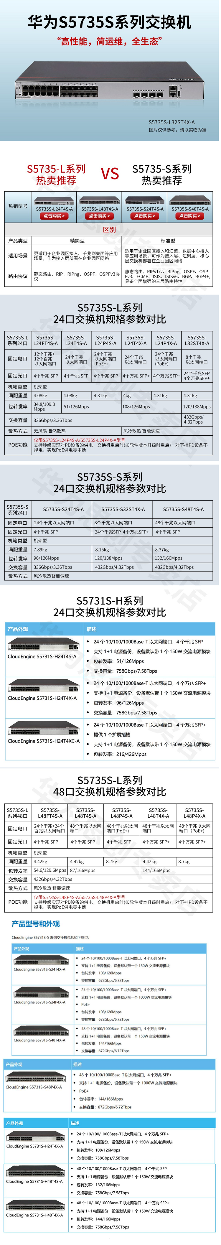 S5731S-S24T4X-A图.png