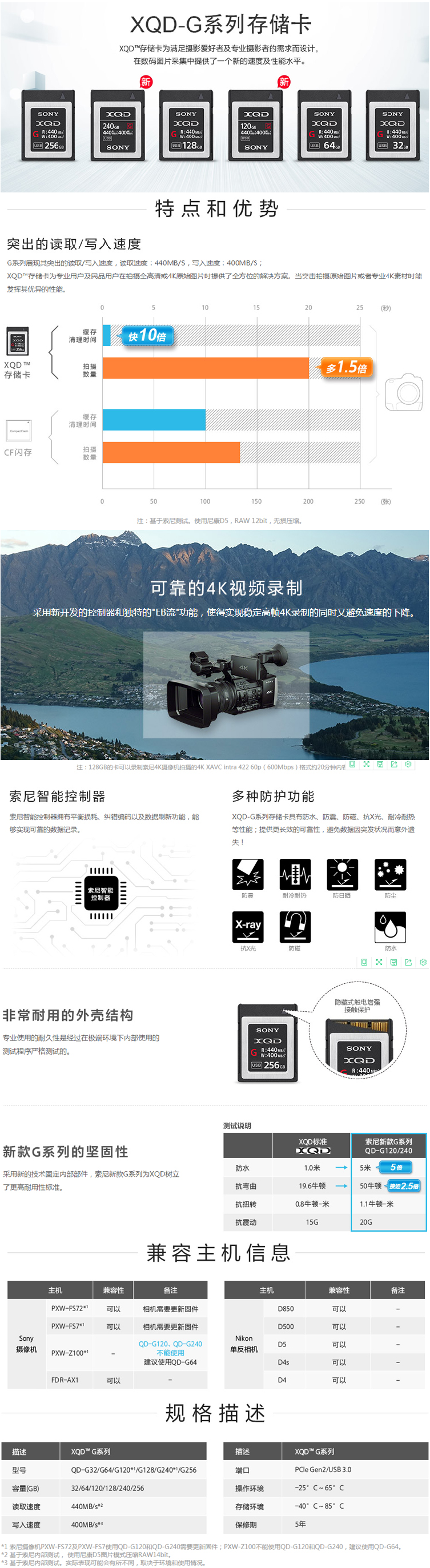 【索尼QD-G120F】索尼（SONY）XQD存储卡QD-G120F 120G内存卡 440MB_s读取速度【行情 报价 价格 评测】-京东.png